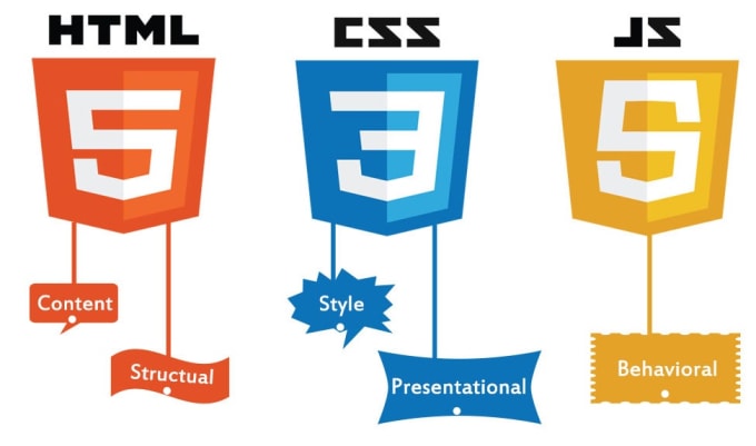 HTML5, CSS3 & JavaScript - Aptech Compter Training